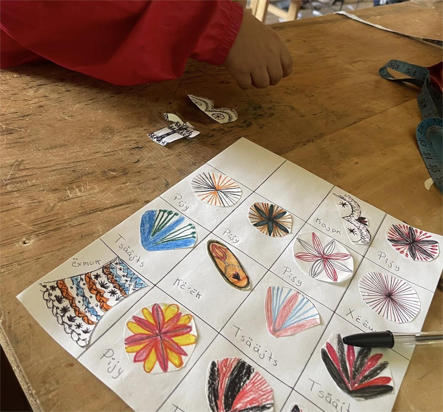 Actividad Cultural Comunitaria: Mi Huipil. Día Nacional del Huipil